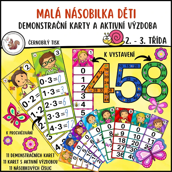 Malá násobilka děti