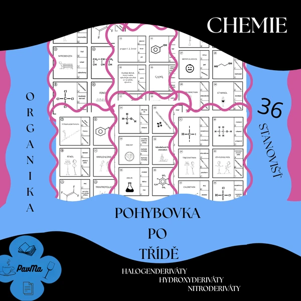 CHEMIE: Pohybová hra po třídě - Deriváty uhlovodíků (dusíkaté, halogen- a kyslíkaté)