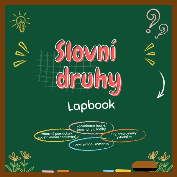 Slovní druhy – Lapbook