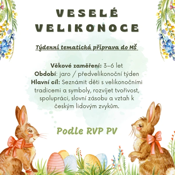 Veselé Velikonoce 