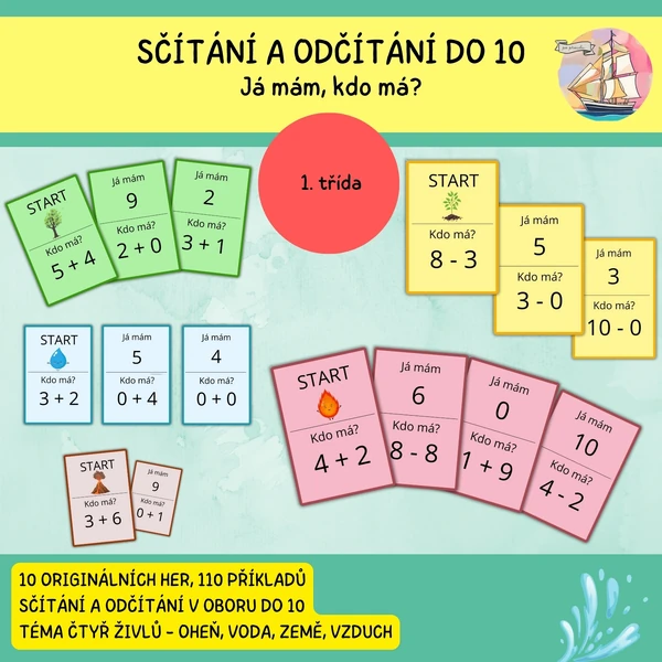 Já mám, kdo má? Sčítání a odčítání v oboru do 10 (10 her)