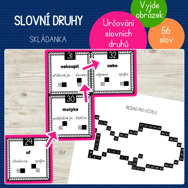 Slovní druhy - skládanka