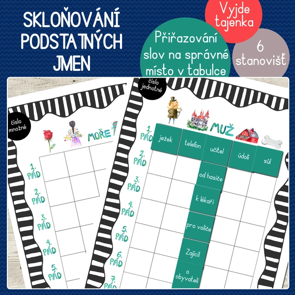 Skloňování podstatných jmen