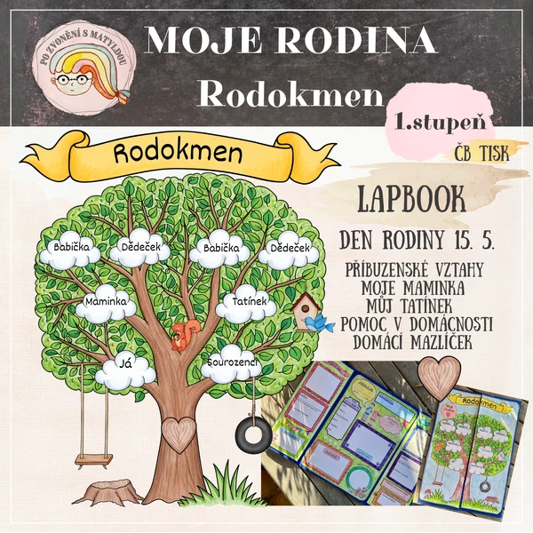 Rodokmen - lapbook