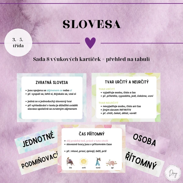 Slovesa - výukové karty