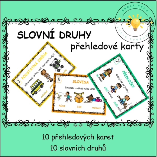 SLOVNÍ DRUHY - přehledové karty