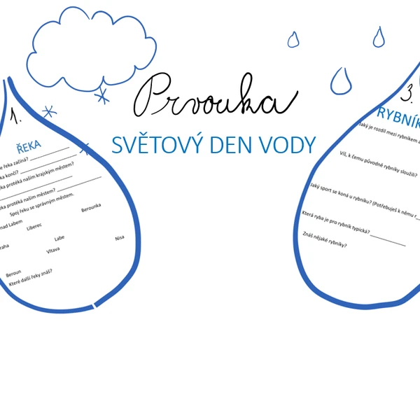 Světový den vody
