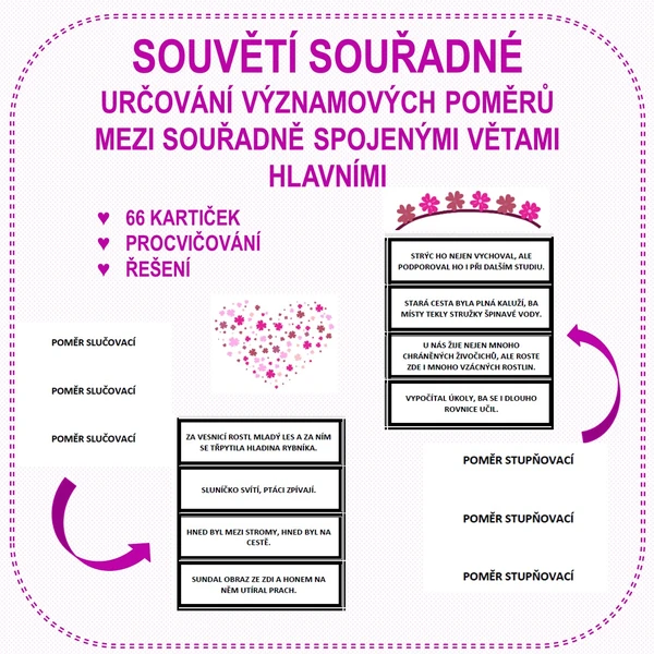 SOUVĚTÍ SOUŘADNÉ - URČOVÁNÍ VÝZNAMOVÝCH POMĚRŮ MEZI VH