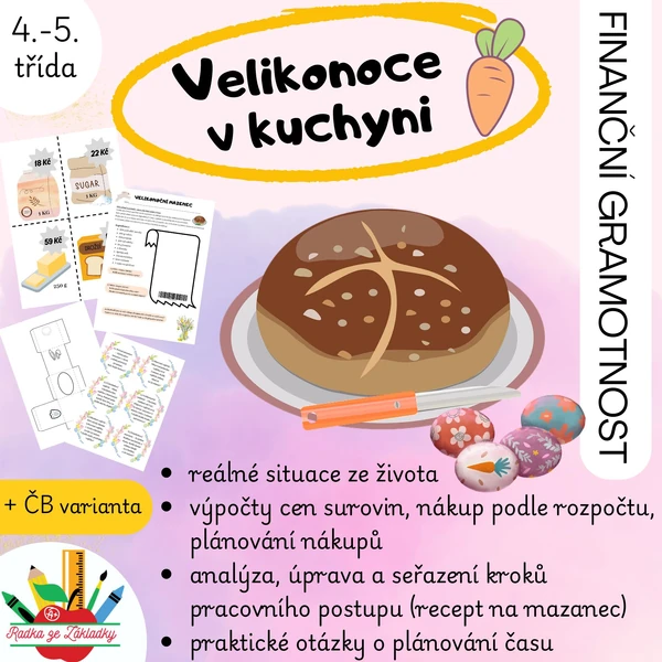 Velikonoce v kuchyni
