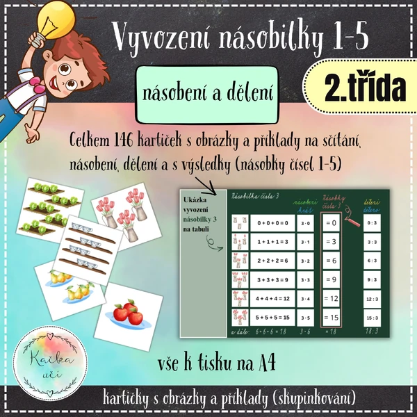 Vyvození násobilky 1-5
