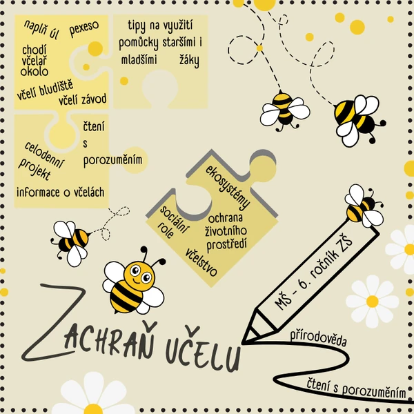 Zachraň včelu