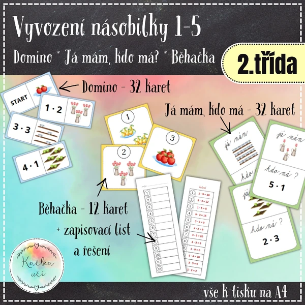Vyvození násobilky 1-5 (Domino * Já mám, kdo má? * Běhačka)