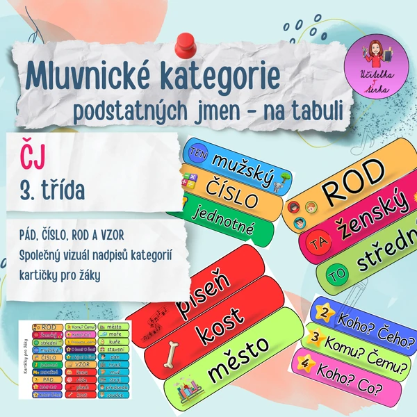 Mluvnické kategorie podstatných jmen