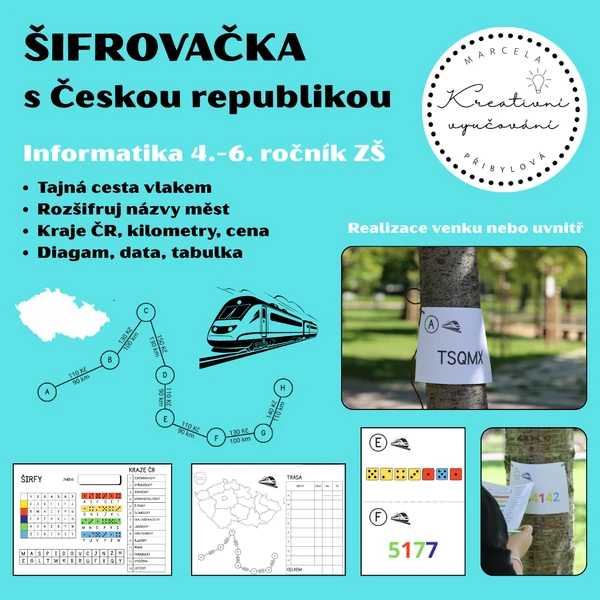 Šifrovačka s Českou republikou