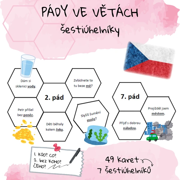 Pády ve větách - šestiúhelníky