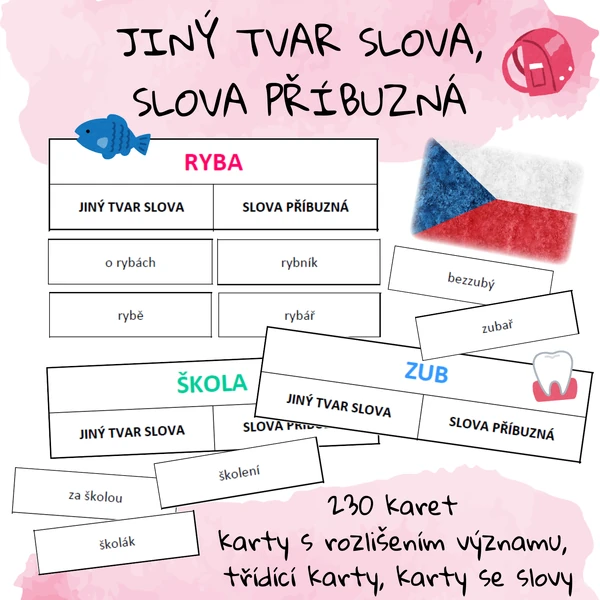 Jiný tvar slova, slova příbuzná