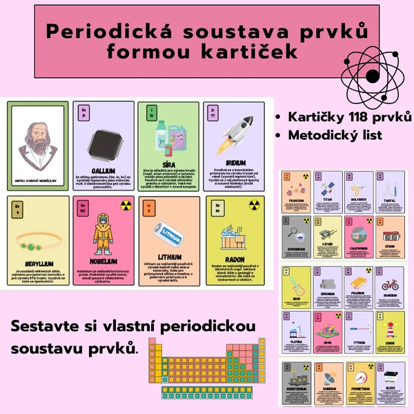 Periodická soustava prvků - formou kartiček 
