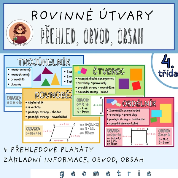 Rovinné útvary - přehled, obvod, obsah