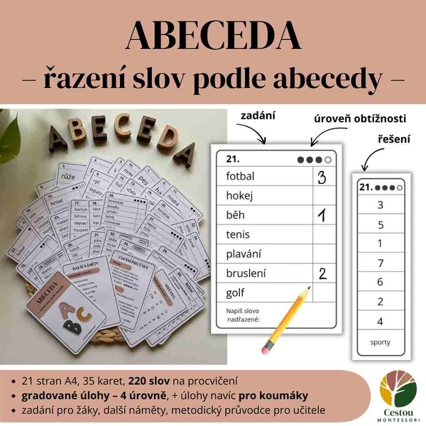 Abeceda – řazení slov podle abecedy, slova nadřazená