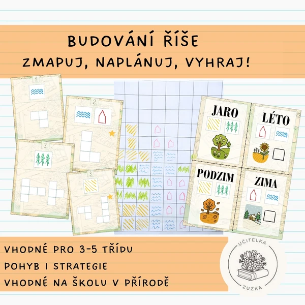 Budování říše - Zmapuj, naplánuj, vyhraj!