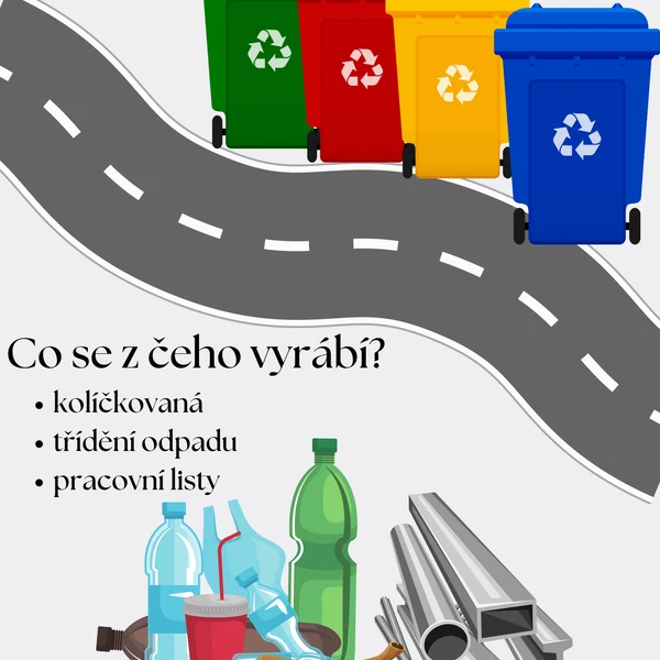 Co se z čeho vyrábí?