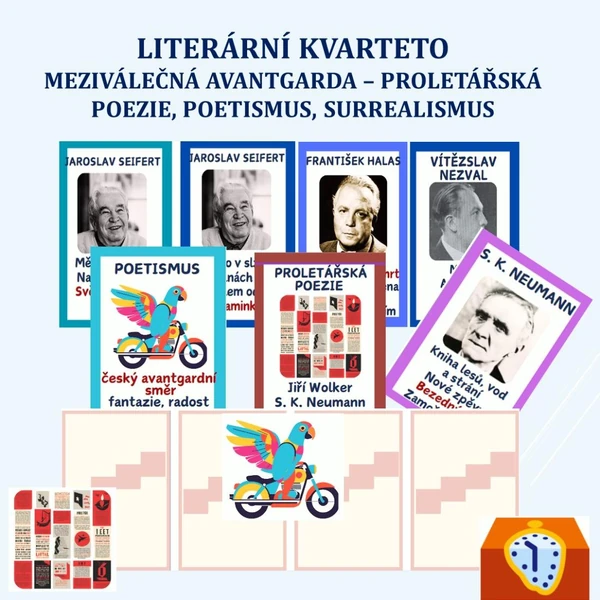 KVARTETO – MEZIVÁLEČNÁ AVANTGARDA – PROLETÁŘSKÁ POEZIE, POETISMUS, SURREALISMUS