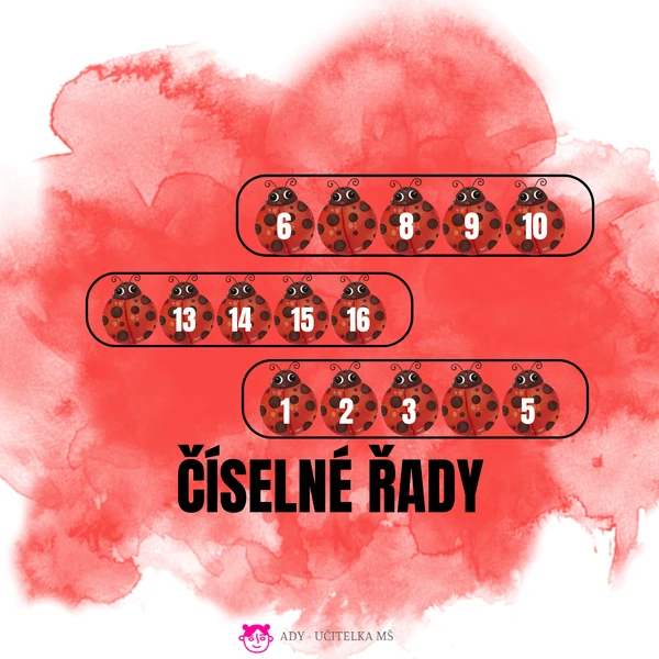 Číselné řady s beruškami