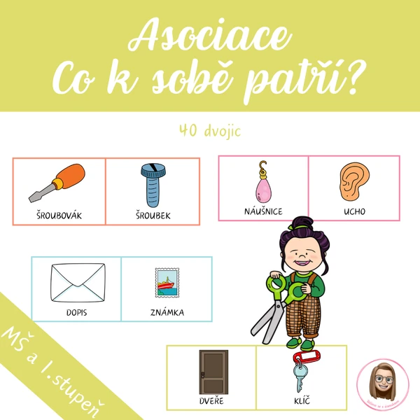 Asociace - Co k sobě patří?