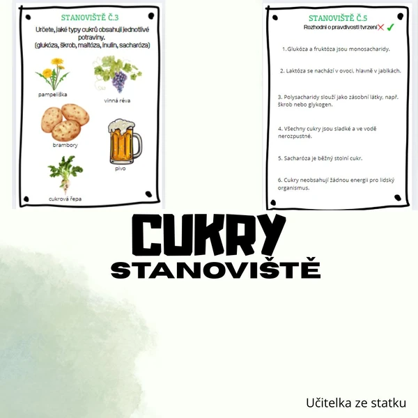 Cukry - stanoviště