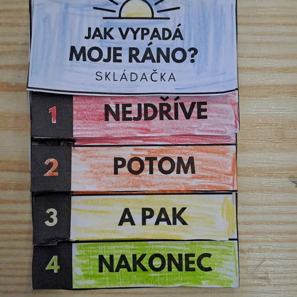 Jak vypadá moje ráno?