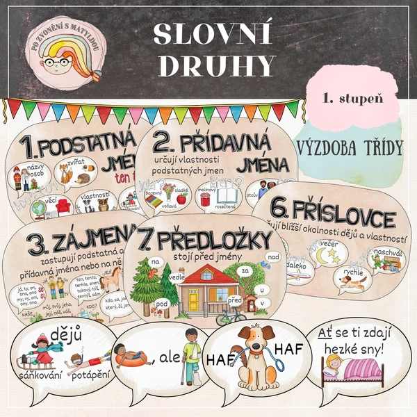 Slovní druhy