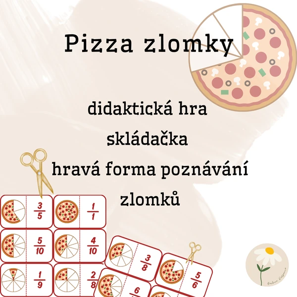 Pizza zlomky