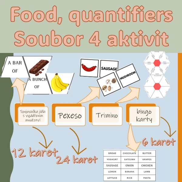 Food - soubor aktivit (pexeso, trimino, bingo, spojovačka)