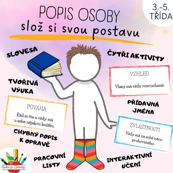 POPIS OSOBY - Slož si svou postavu