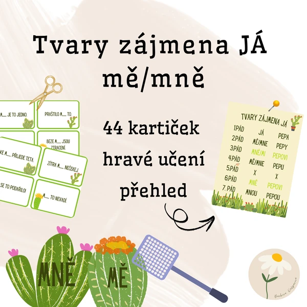 Tvary zájmena JÁ - mě/mně