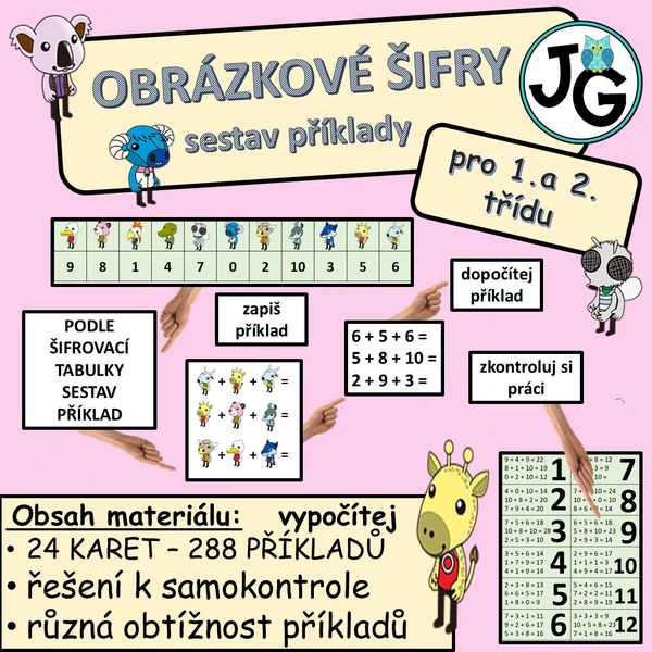 obrázkové šifry aneb sestav příklad