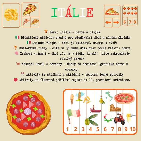 🍕Itálie aktivity 🇮🇹