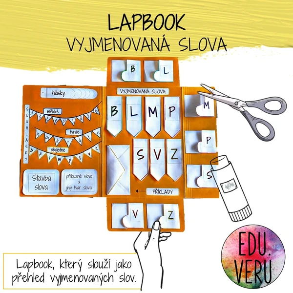 Lapbook vyjmenovaná slova