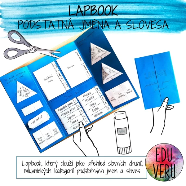 Lapbook - mluvnické kategorie podstatných jmen a sloves