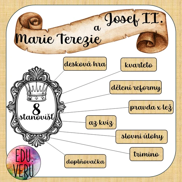 Stanoviště Marie Terezie a Josef II.