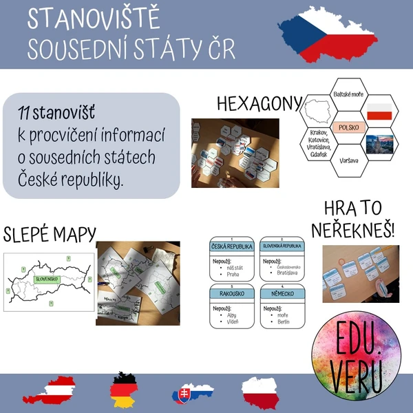 Stanoviště - sousední státy ČR