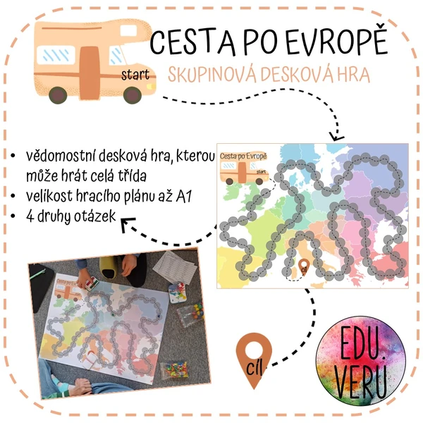 Desková hra Cestujeme po Evropě