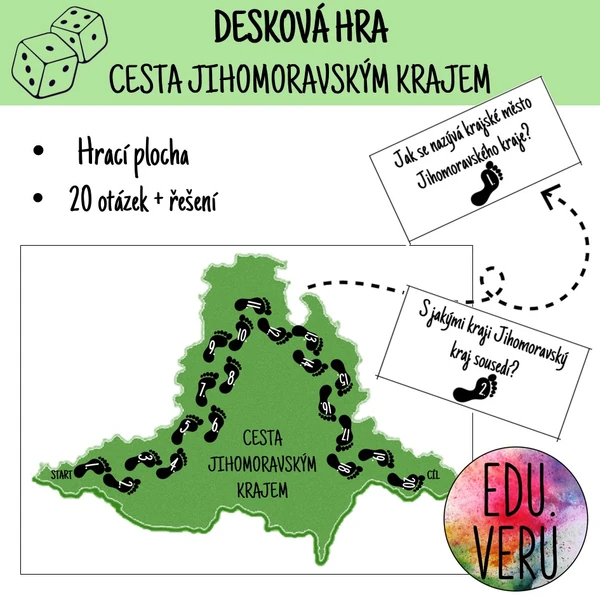Desková hra - cesta Jihomoravským krajem