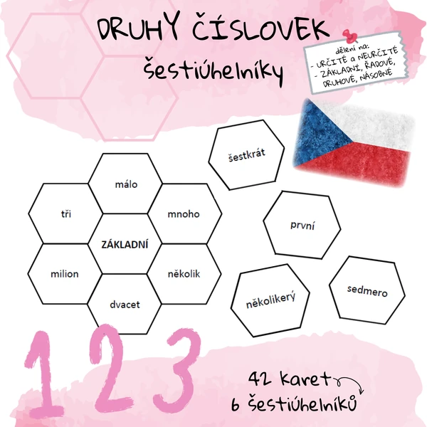 Druhy číslovek - šestiúhelníky