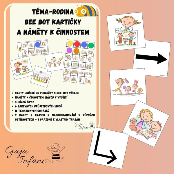 🏡 Kartičky pro Bee-Bota na téma Rodina 👨‍👩‍👧‍👦