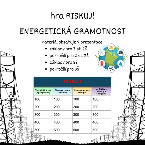 hra RISKUJ - ENERGETIKA (Energetická gramotnost)