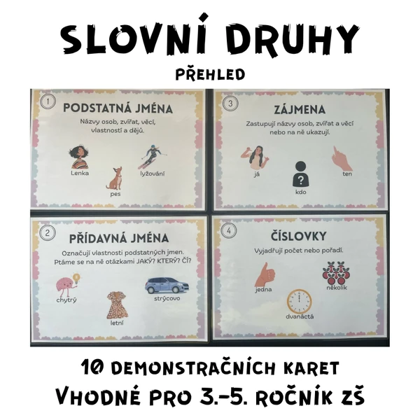 Slovní druhy-přehled