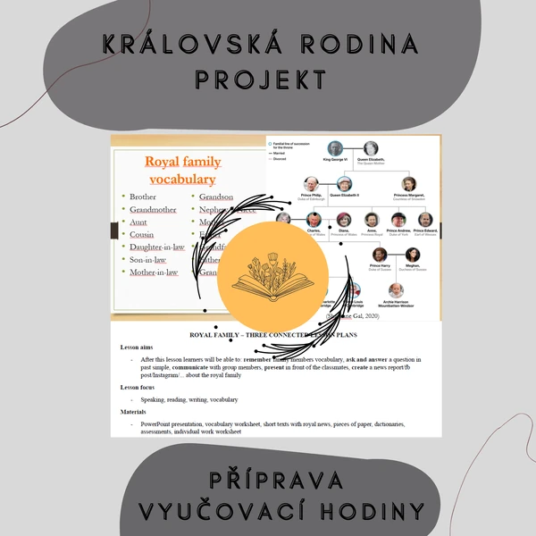 Královská rodina - Royal news - plán 3 vyučovacích hodin