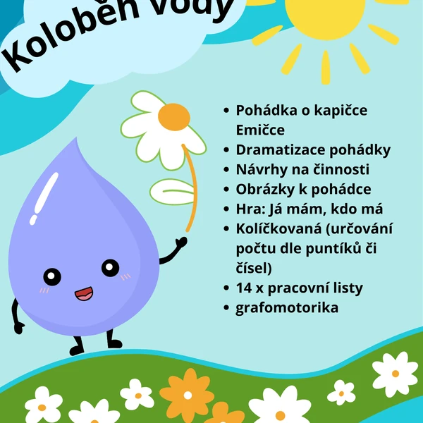 Koloběh vody - kapička Emička