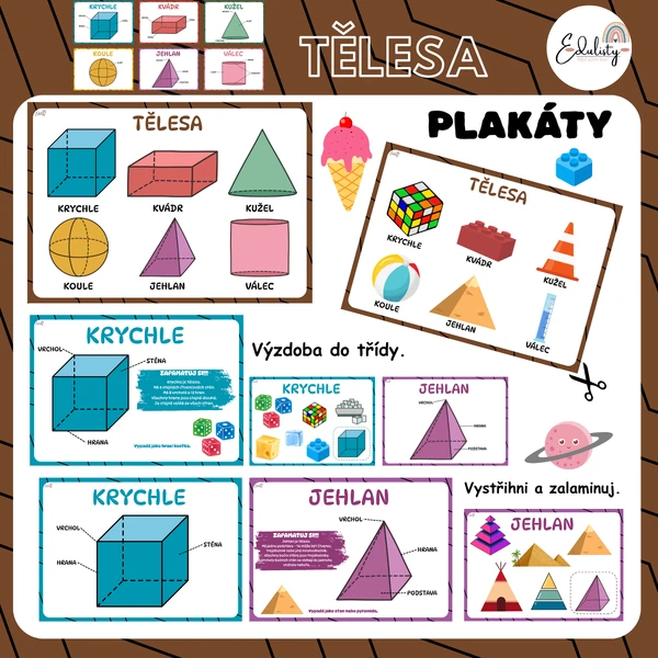 Tělesa - jednoduchý přehled pro děti - plakáty